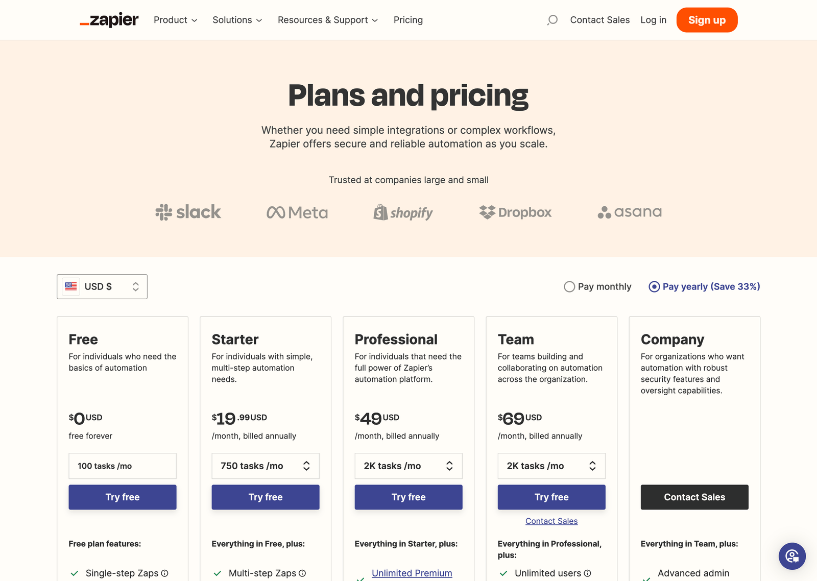 Price List for Zapier