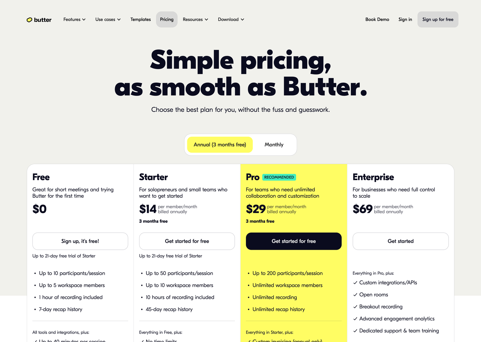 Price List for Butter