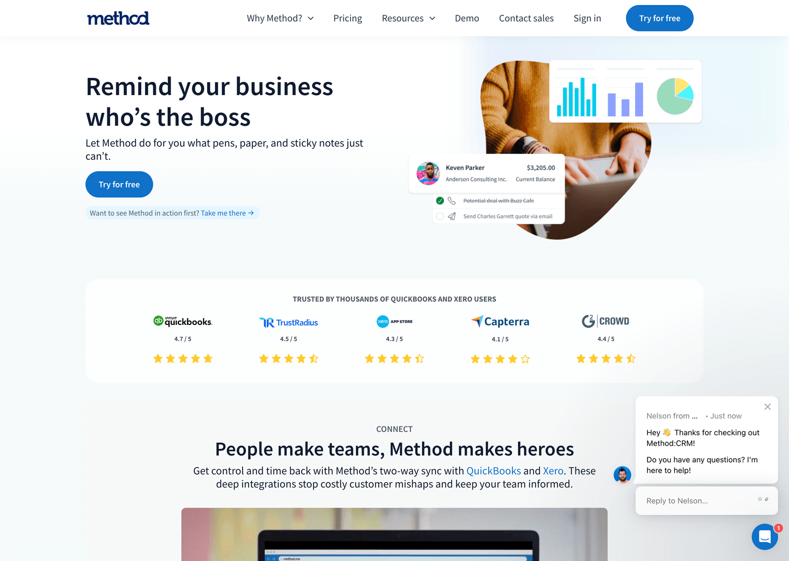 Part of Method Hero