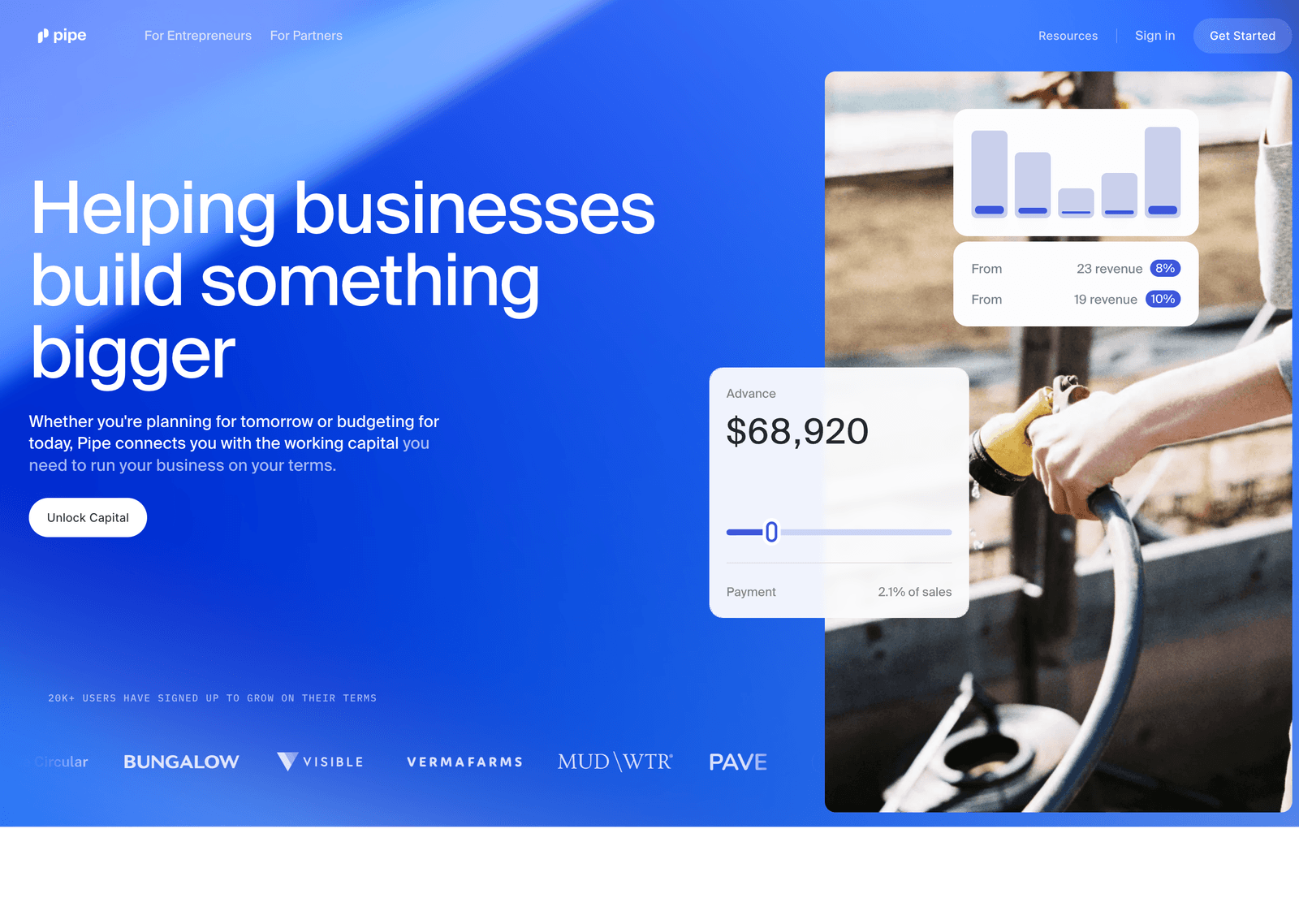 Page for Pipe Entrepreneurs