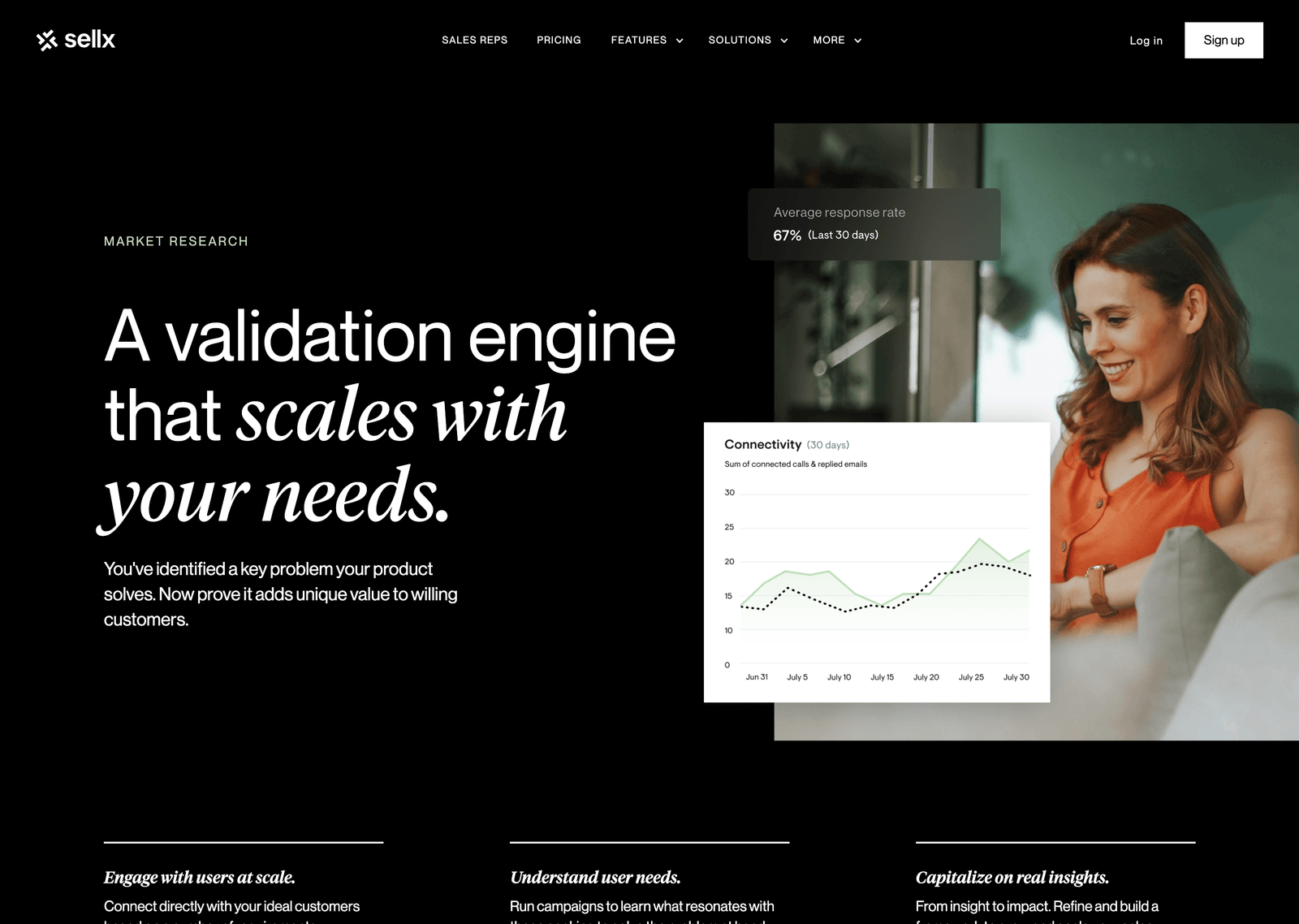SellX's page for market research