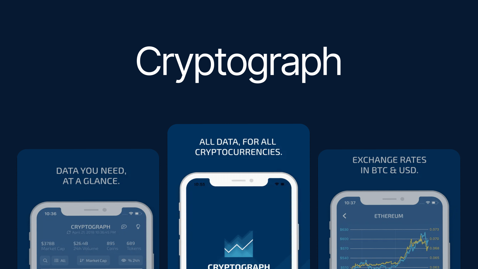 Cryptograph