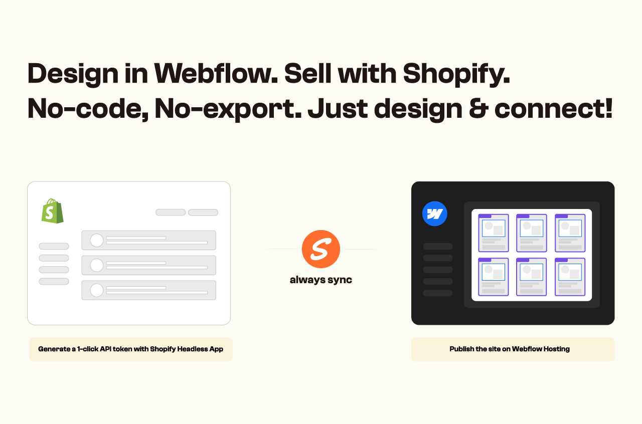 Smootify app