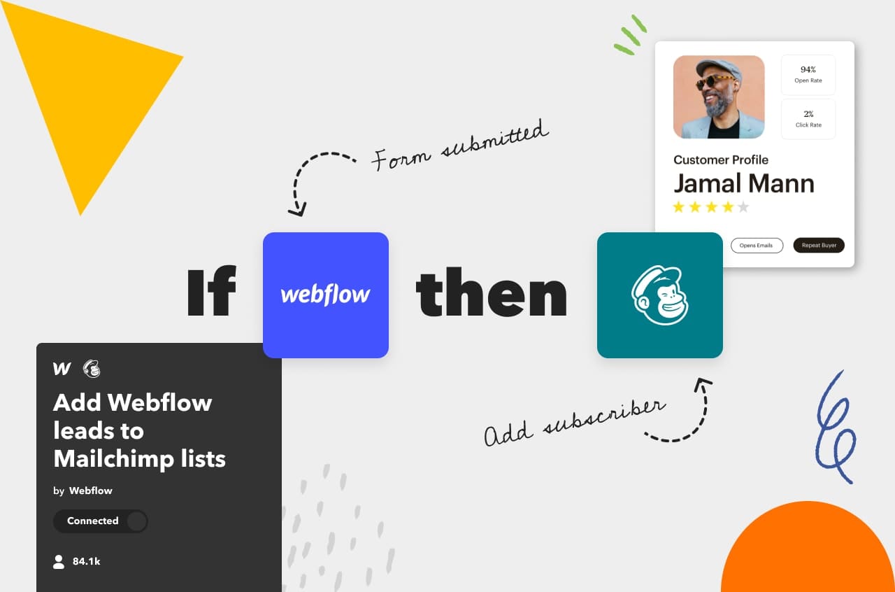 IFTTT app