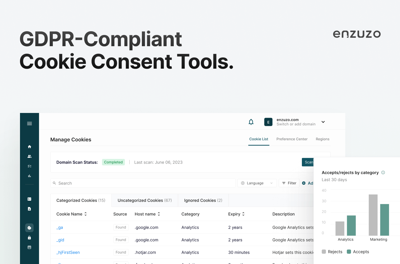 Enzuzo Data Privacy app