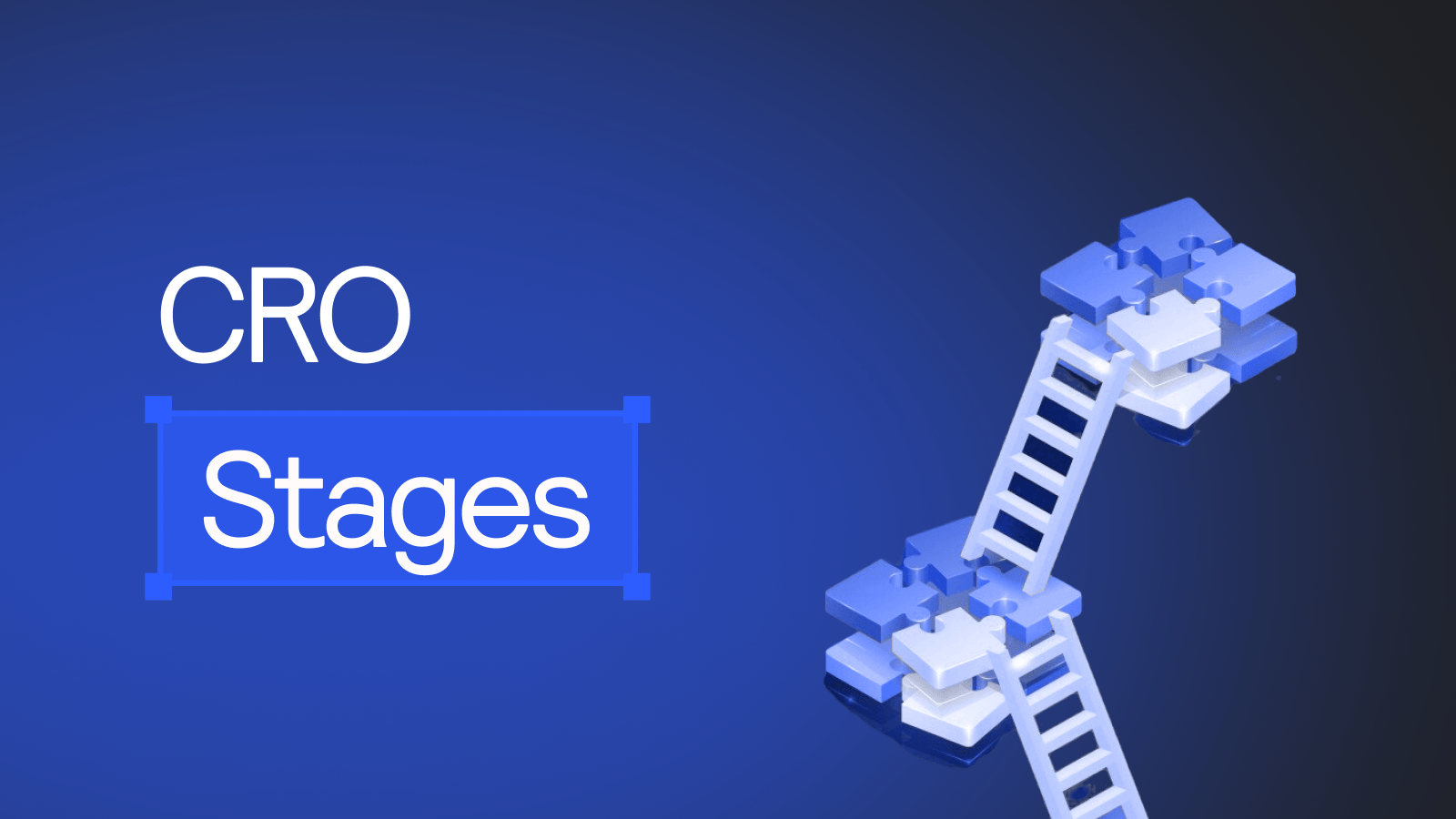 Conversion Rate Optimization Stages