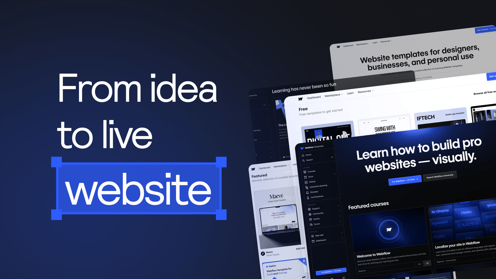 From an Idea to a Live Site